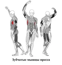 накачатися