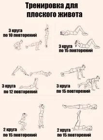 Як можна прибрати живіт у домашніх умовах прибрати