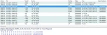 Як обдурити датчики дорожнього руху, Securelist обдурити