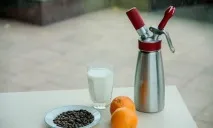 Рецепти кави з апельсиновим соком рецепти