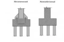 бетонна