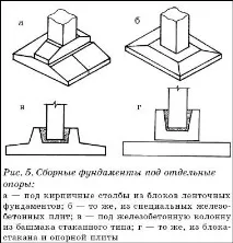 устройство