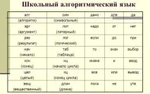Шкільна алгоритмічна мова призначення, правила, команди мова