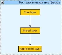 базирана