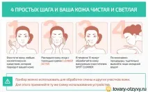 Spot Cleaner - відгуки покупців про вакуумний очищувач пір spot