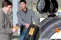 Термін придатності шин - поради при покупці нової автогуми поради