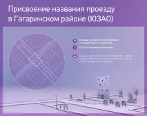 столичні