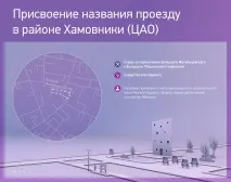 вулиці