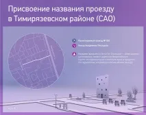 столичні