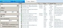 Довідник абонента абонента