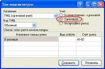 Сумовий облік за продажними цінами облік