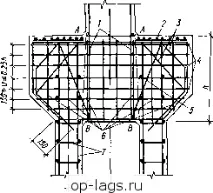 лаги