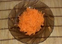 покроковий