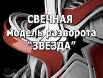 Свічкова модель розвороту "Зірки" інтерпретація та використання на Форекс! розвороту