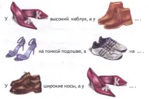 Тема одяг Вправа