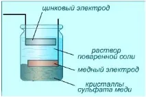 металите