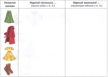 Тема одяг одяг