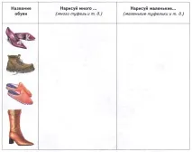 Тема одяг тема