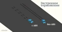 ладу