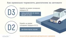 ладу