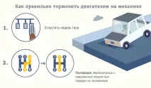 ладу