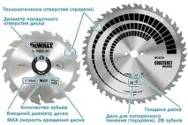 Торцева пила торцева