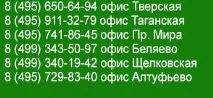 Приглухуватість та слухові апарати приглухуватість