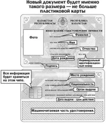 казахстанците