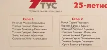Угаслов на день народження зібрав Тусу і залишився без подарунка народження