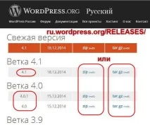 wordpress