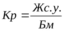 Вання молока жиру