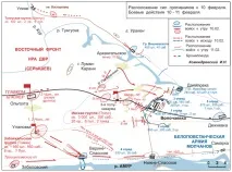 Волочаївські бої полк