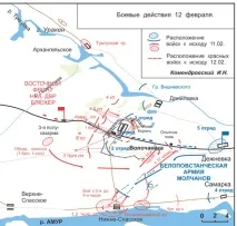 Волочаївські бої волочаївські