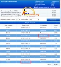 Можливо заробити разом з MMCIS, Все для продавців техніки техніки