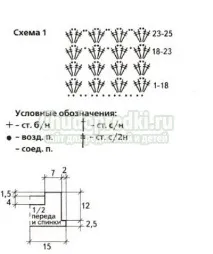 В’язання гачком сарафанів схеми, опис та фото язання