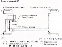 спирачки