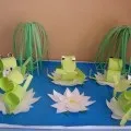 конструювання