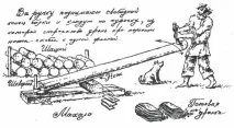 ЗАТ «Гермес» - Дерев’яний будинок гермес