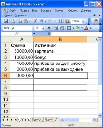 сусідніх