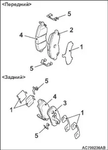 предни