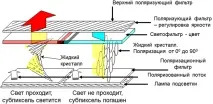 заглянемо