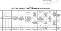 Журнал видачі трудових книжок на руки зразок та порядок заповнення документа видачі