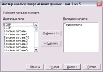 Аналіз розподілу трудовитрат розподілу