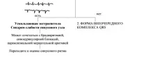 АЛГОРИТМ ЧИТАННЯ ТА ДІАГНОСТИЧНОГОВИКОНУВАННЯ ЕЛЕКТРОКАРДІОГРАМИ електрокардіограми