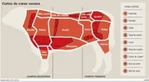 Аргентинська відбивна з курячої грудки - Milanesa, Кулінарні записки дилетанта відбивна