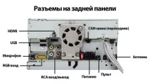 Автотовари - Як вибрати автомагнітолу Відділяємо головне від другорядного Клуб експертів DNS автомагнітолу