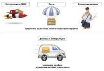 Насадки, що світяться на пальці (4 штуки) штуки