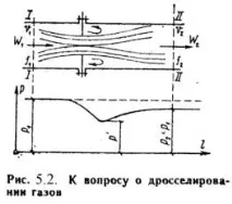 Дроселювання газу