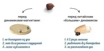 динамік