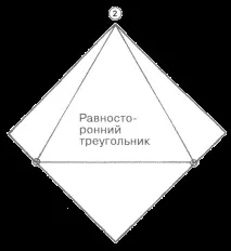 року